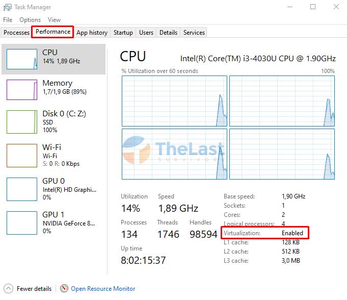 Performance Task Manager